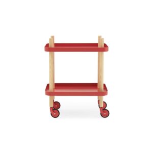 Block Table